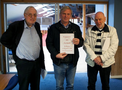 Topp-3: Ofstad, Harestad og Taksrud.