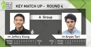 Xiong og Tari spilte remis i fjerde runde