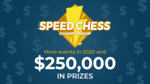 Speed Chess Championship 2020