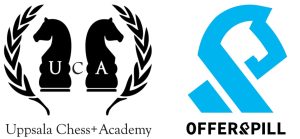 Uppsala Chess Academy og Offerspill inngår avtale