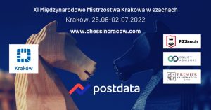 Cracow Chess Championships 2022