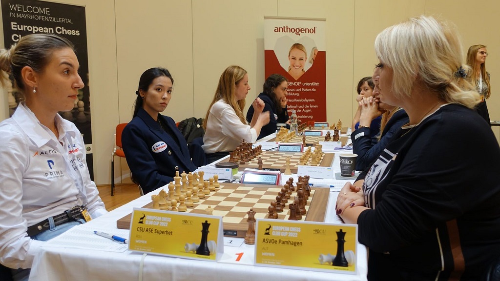 Novy Bor Chess Club and ASVOe Pamhagen win European Club Cup 2022