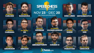 Deltakerne i Speed Chess Championship 2022